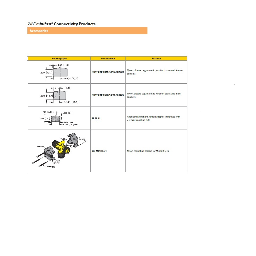 DUST CAP RKM (50/PACKAGE) TURCK PART 7/8" MINI FEMALE CLOSURE CAP NYEON (50 PC'S)